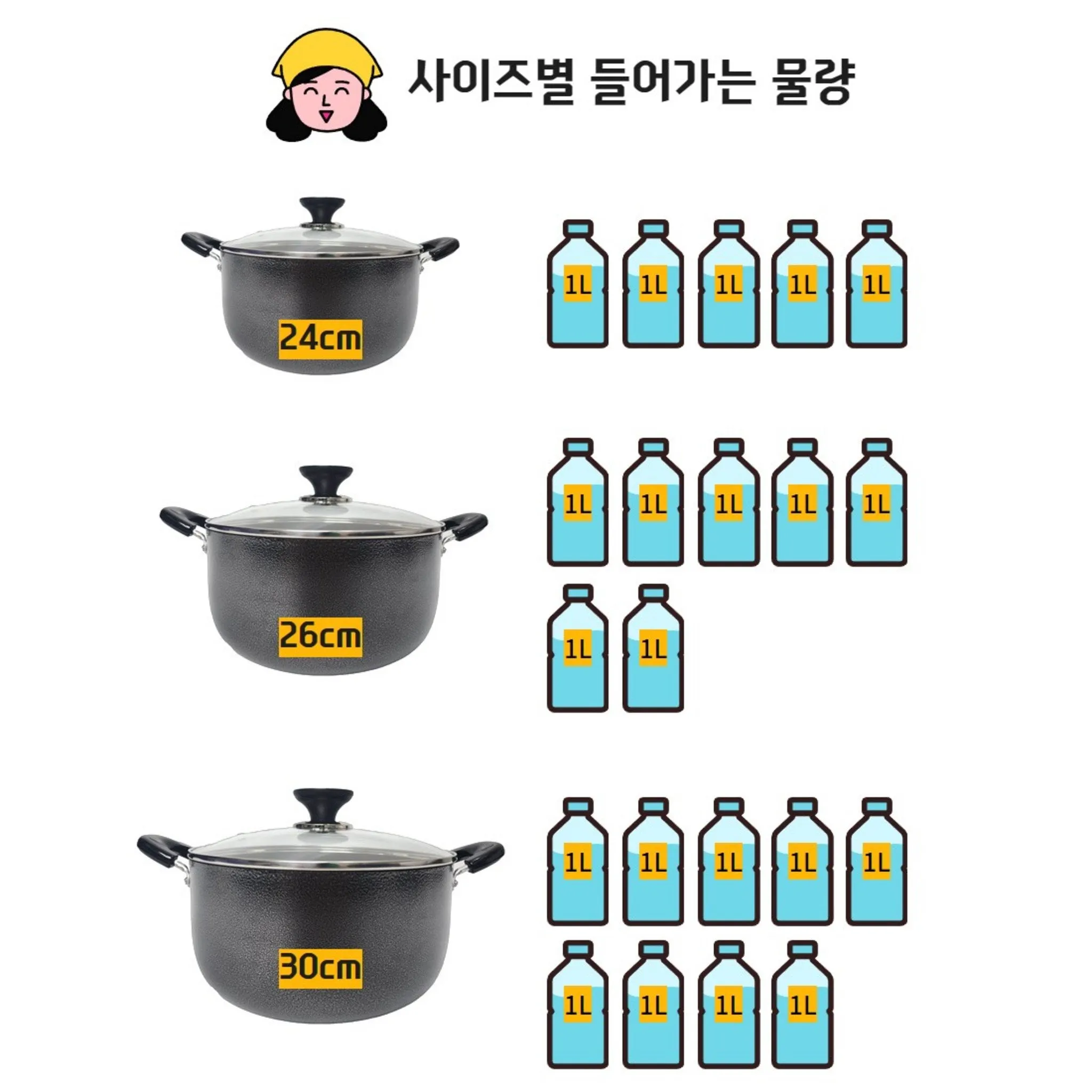 Gomsot Kitchen Large Pots 24cm 26cm 30cm Marble Coated Deep Pots for Home and Commercial Use - Gomsot / Multipurpose Pot - 🏆 #68 - Kitchen Essentials - Best of December